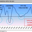 커노