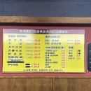모라고기집 고기질에 감탄하는 진갈비 한돈세트리얼후기