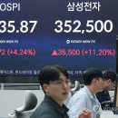 빚투 공화국의 여름 … 코스피 8800보다 무서운 숫자 이미지