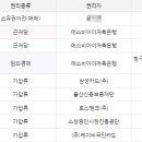 호반숲속 작은도서관 이미지