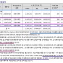 (주)모두메디칼 이미지