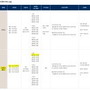 서비스케어 | [현대 바디케어] 얼렁뚱땅 초보의 바디케어 서비스 이용 후기😥