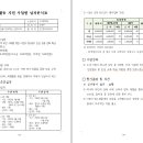 2023년도 비영리민간단체 공익활동 지원사업 평가결과 공개 이미지