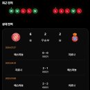 (주)신승자원