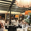 해변II | 바르셀로나 7Portes 시에테포르테스 방문후기 바르셀로네타 해변 근처 해산물 빠에야 맛집