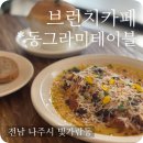 동그라미 이미지