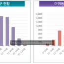 대티터널입구 이미지