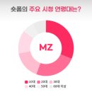 와이케이테크 이미지