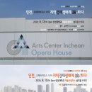 인천대학교(제물포캠퍼스) | [포럼 2차] 인천, 오페라하우스 너머 지역경제생태계 논하다