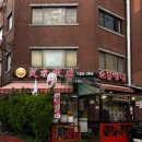 소용반점 이미지