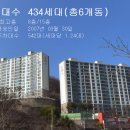 도평초등학교 이미지