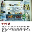 냉장고 이미지
