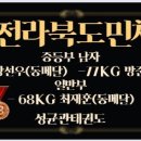 성균관태권도장
