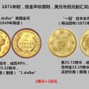 일본 엔화 환율사 150년 : 금을 닻으로, 달러를 닻으로, 자유롭게 움직입니다. 이미지