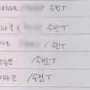더 벨류 에스테틱 이미지