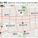 창동자전거도로 이미지