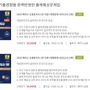 61회 신용분석사 합격 후기