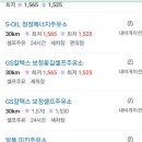 미키주유소 이미지