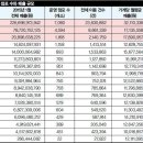 커피전문점 이미지
