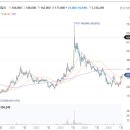 지금홀딩스 주식회사 이미지