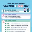 5월 아동인권교육 학부모 교육자료 이미지