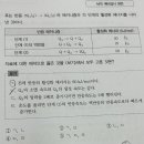 MD 예비검사 18번 이미지