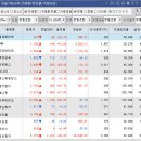 테마팜약국 네이버블로그