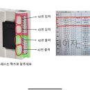동방산업 이미지