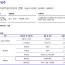 2025학년도 가천대학교 입시전형 변경사항 [YMCA체대입시학원] 이미지