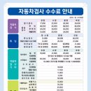 보쉬카서비스 녹산점 | 부산강서구정비소 보쉬카서비스 얼라이먼트 보고 확바뀐 :)