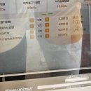 얌샘김밥 봉담2지구점 이미지