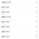 키하야