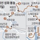 아우라지슈퍼