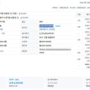 보통로 네이버블로그