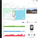 죽변운동장 이미지