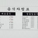 구공분식 이미지