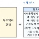 줍줍방지→무순위 청약, 이제부터 무주택‧거주자에 공급···상반기 시행예정 이미지