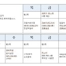 명석목장 이미지