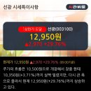 선광상회 한국경제