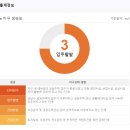 아이셋이랑 6시간 동네임장일지^^ (동탄2시범단지)