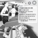 삼성생활건강(주) 이미지