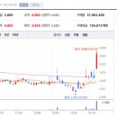 (주) 줌네트웍스