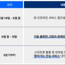 가야1(아) 경로당 이미지