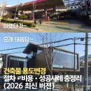 GS25관대장마트점 | 성공적인 용도변경을 위한 체크리스트(허가,신고,기재변경)