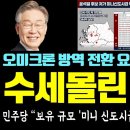 한윤석부동산