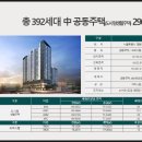 파리바게뜨신길 이미지