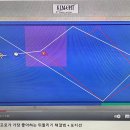 포지션 당구클럽 이미지