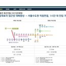 신리체육공원인근공원 이미지