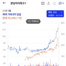 현대산업관리주식회사 이미지