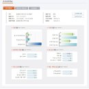 군서초등학교 총동문회 참석 보고! 이미지